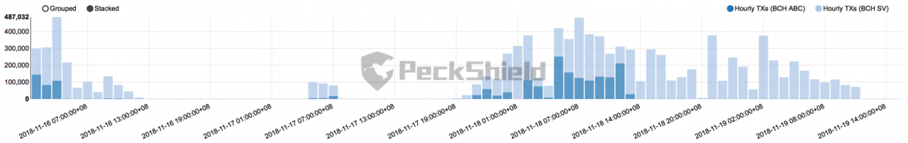 bch_fig1