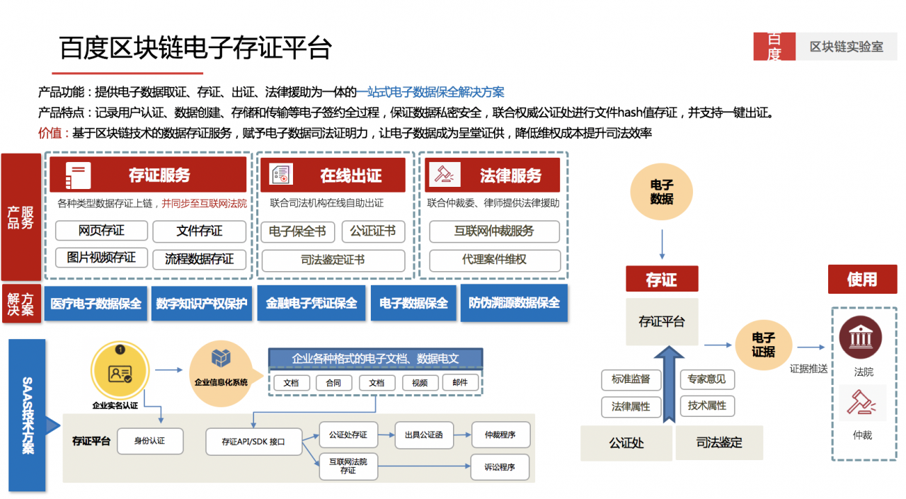 图8 司法