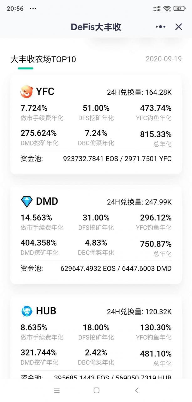 虎符平台币倒计时4天，虎符和孙宇晨平台币操作教程，815%的锦鲤挖矿真香,最火BNC领空投教程