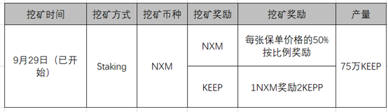 AAVE迁移+流动性挖矿＆APY机枪池头矿预挖＆NXM新矿双挖