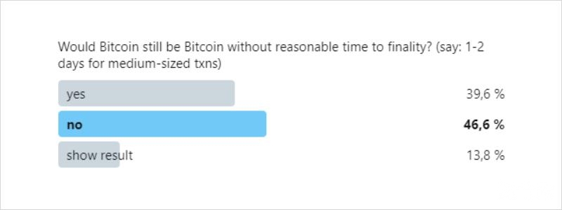 观点丨Bitcoin 缕破新高，其核心价值究竟是什么？