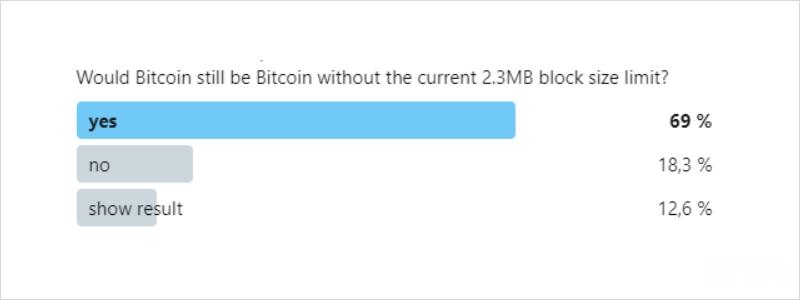 观点丨Bitcoin 缕破新高，其核心价值究竟是什么？