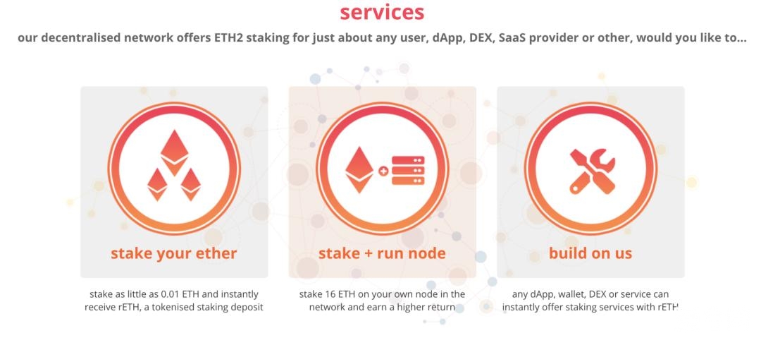 币世界-ETH2.0Staking，如何「不搭节点、不锁仓、任意数量」参与？