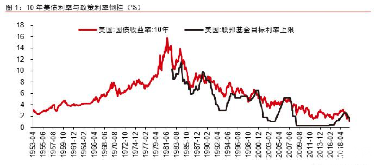 币世界-NewBloc投研：深思比特币长远价值与短期波动