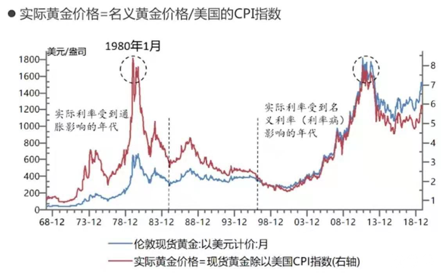 币世界-NewBloc投研：深思比特币长远价值与短期波动