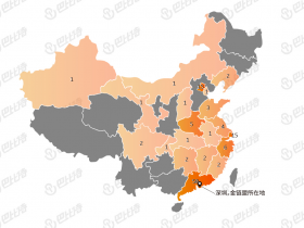 币圈潮退后 区块链技术应用下一个风口在哪？