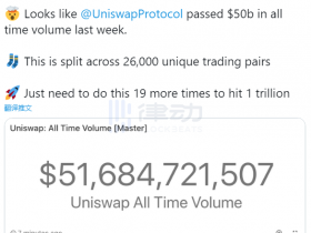 Uniswap总交易量突破500亿美元，创始人预估8年内或可冲击1万亿美元