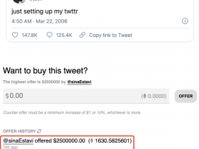 炒作还是创新？Twitter CEO的推文NFT拍卖价达250万美元