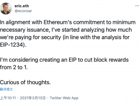 以太坊核心开发者eric.eth考虑创建EIP，以将区块奖励从2 ETH减少到1 ETH