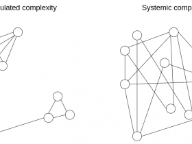 Vitalik Buterin：协议设计中的封装复杂性和系统复杂性权衡