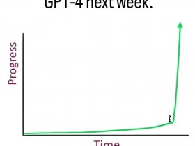 GPT-4将在下周发布，必应日活破亿，谷歌还有招架之力吗？